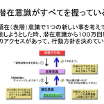 パートナーがほしいのになぜ？３＜相反する意識とエゴ＞