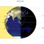 ３月２０～２１日は転換点、新月、春分の日、皆既日食、スーパームーン